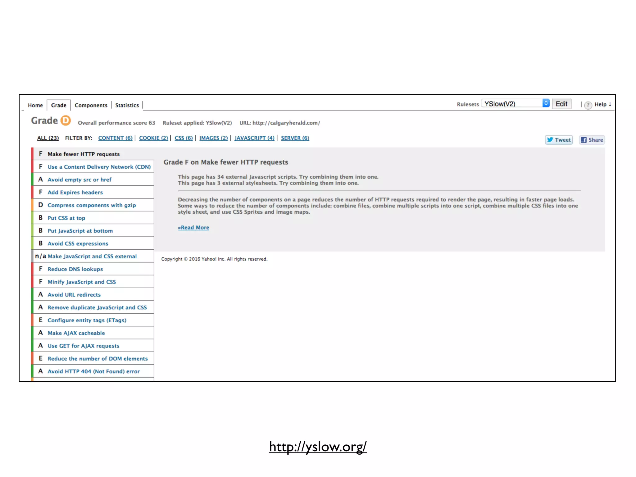 http://yslow.org/
 
