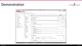Demonstration
© 2016 Aras aras.com
 