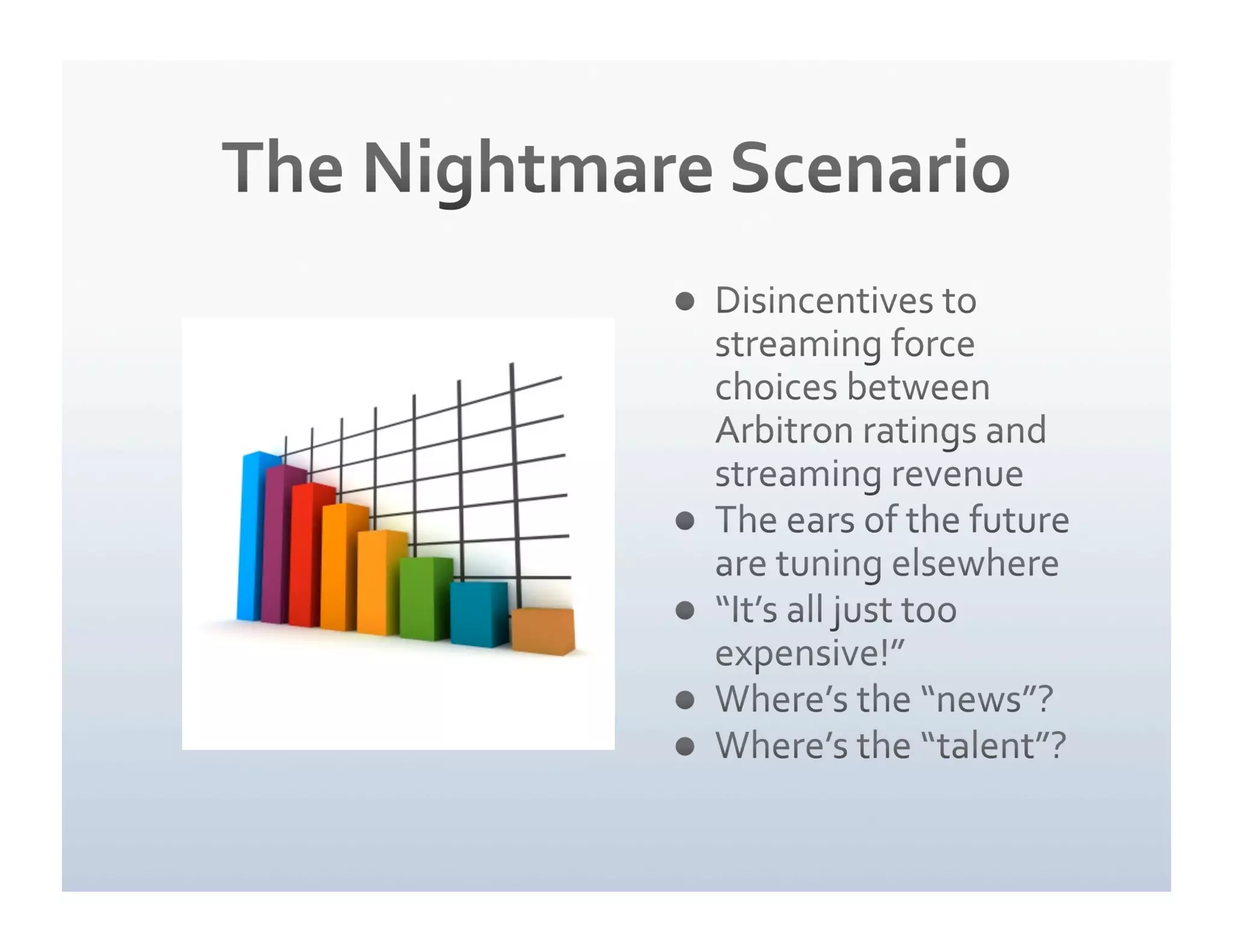 Making Waves: Radio on the Verge