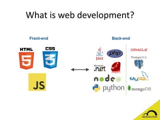 What is web development?
Front-end Back-end
 