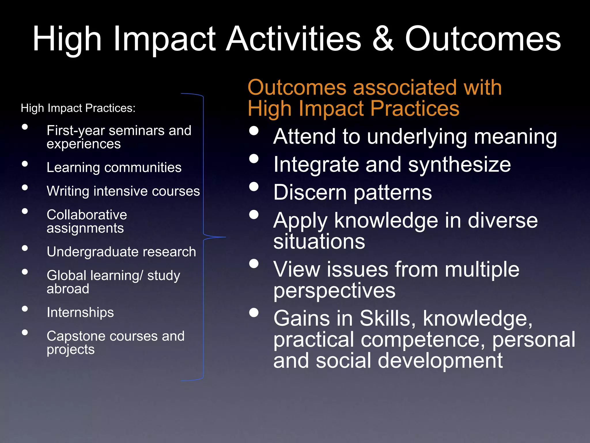 High Impact Activities & Outcomes
High Impact Practices:
• First-year seminars and
experiences
• Learning communities
• Writing intensive courses
• Collaborative
assignments
• Undergraduate research
• Global learning/ study
abroad
• Internships
• Capstone courses and
projects
Outcomes associated with
High Impact Practices
• Attend to underlying meaning
• Integrate and synthesize
• Discern patterns
• Apply knowledge in diverse
situations
• View issues from multiple
perspectives
• Gains in Skills, knowledge,
practical competence, personal
and social development
 