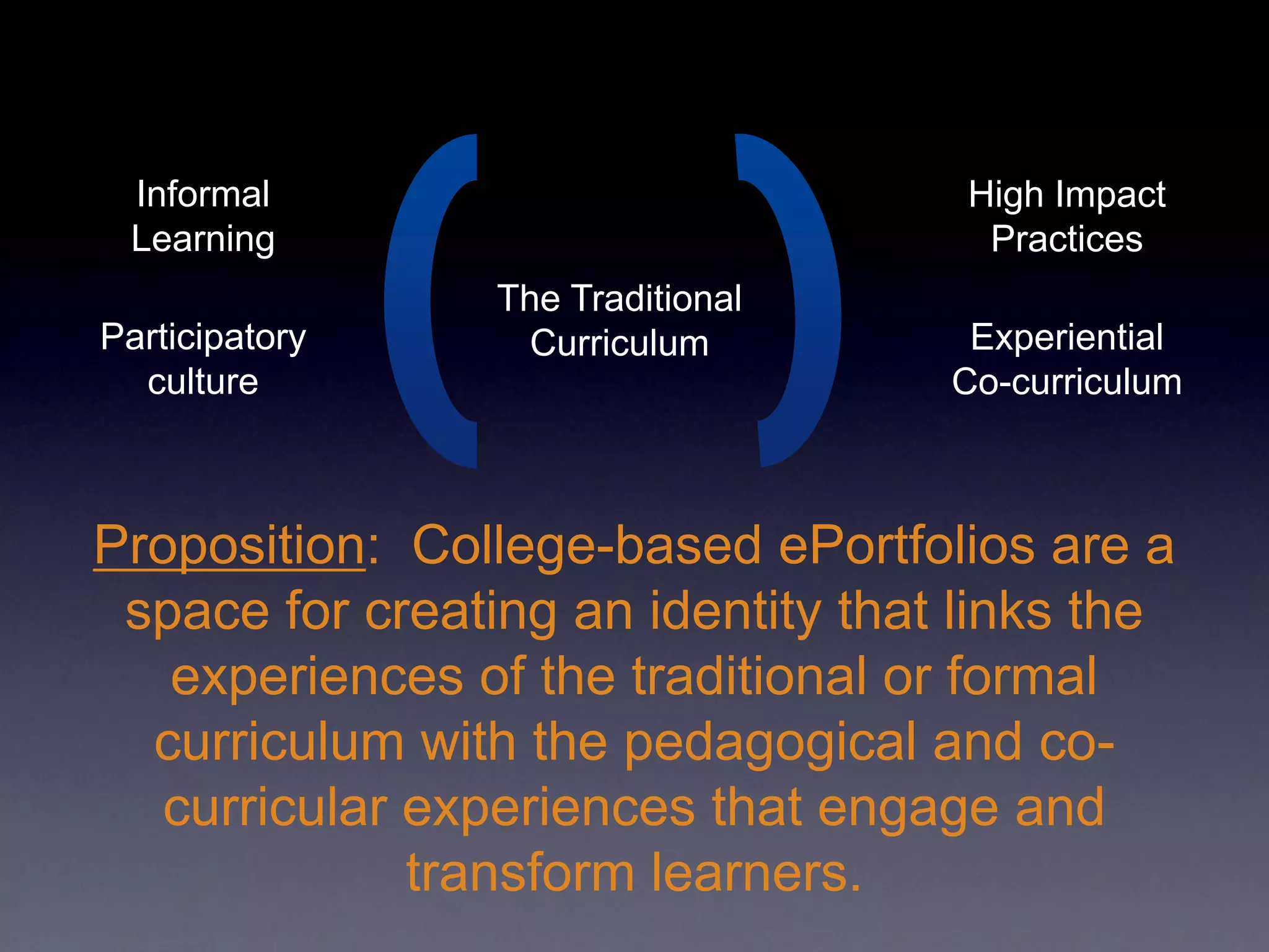 The Traditional
Curriculum
Informal
Learning
Participatory
culture
High Impact
Practices
Experiential
Co-curriculum
Proposition: College-based ePortfolios are a
space for creating an identity that links the
experiences of the traditional or formal
curriculum with the pedagogical and co-
curricular experiences that engage and
transform learners.
 