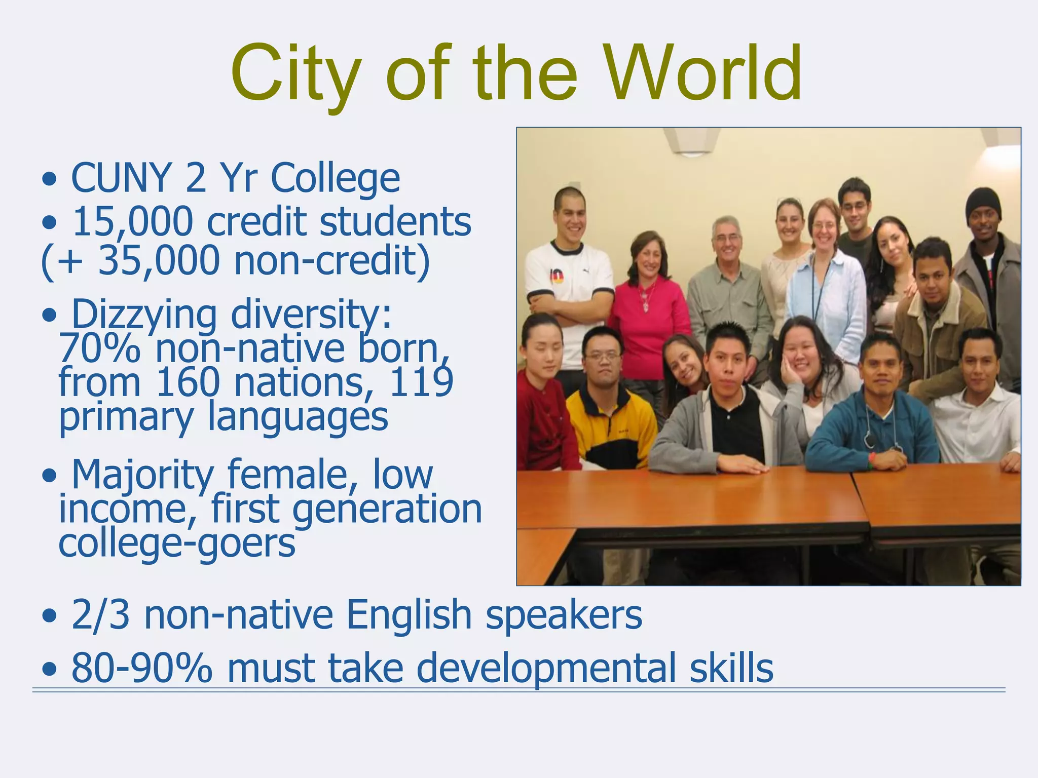 • CUNY 2 Yr College
• 15,000 credit students
(+ 35,000 non-credit)
• Dizzying diversity:
70% non-native born,
from 160 nations, 119
primary languages
• Majority female, low
income, first generation
college-goers
City of the World
• 2/3 non-native English speakers
• 80-90% must take developmental skills
 