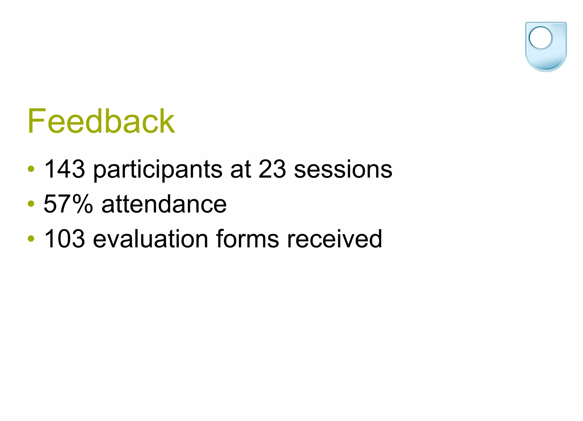 What we’ve learned Book a room Prepare a script and Plan! file (helps when running session multiple times) Encourage interaction 1 hour max Training in an online environment is very different from face-to-face training Using Moodle ‘Groups’ is admin intensive 