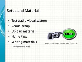 • Test audio visual system
• Venue setup
• Upload material
• Name tags
• Writing materials
Setup and Materials
("Holding a meeting," 2104)
Figure 2. Start. Image from Microsoft Word 2010.
 