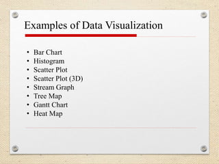 Examples of Data Visualization
• Bar Chart
• Histogram
• Scatter Plot
• Scatter Plot (3D)
• Stream Graph
• Tree Map
• Gantt Chart
• Heat Map
 