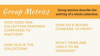 Group Metrics
HOW DOES ONE
COLLECTION PERFORM
COMPARED TO
ANOTHER?
HOW OLD IS THE
COLLECTION?
HOW DO E-BOOKS
COMPARE TO PRINT?
WHAT ITEMS ARE
LIKELY TO BE
DAMAGED?
Group metrics describe the
activity of a whole collection.
 