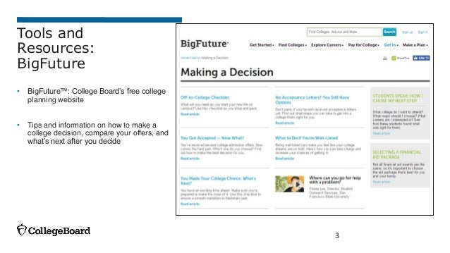what s next after college