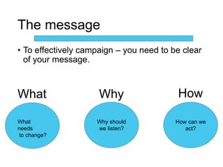The message
• To effectively campaign – you need to be clear
of your message.
What Why How
What
needs
to change?
Why should
we listen?
How can we
act?
 