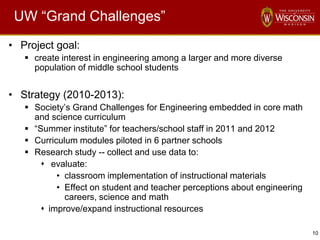 10
UW “Grand Challenges”
• Project goal:
 create interest in engineering among a larger and more diverse
population of middle school students
• Strategy (2010-2013):
 Society’s Grand Challenges for Engineering embedded in core math
and science curriculum
 “Summer institute” for teachers/school staff in 2011 and 2012
 Curriculum modules piloted in 6 partner schools
 Research study -- collect and use data to:
 evaluate:
• classroom implementation of instructional materials
• Effect on student and teacher perceptions about engineering
careers, science and math
 improve/expand instructional resources
 