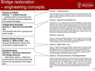 17
Bridge restoration
– engineering concepts
Science and Math:
Activity 1 – A Balancing Act
…students will be introduced to the
notion of forces and force balance in
the context of bridges…
Societal Context:
Activity 5 – Decisions Decisions:
The Bridge Dilemma
…. Alternative options... Historical,
environmental, and social issues will
have to be considered in the design
plan. …
Collaborative Activities:
Activity 2 – May the Force Be With
You
The students will work in groups and
build models …
Iterative Design Process:
Activity 4 – Make it Safe…but…
Groups will determine repairs and
renovations needed based on…
 