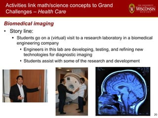 20
Activities link math/science concepts to Grand
Challenges – Health Care
Biomedical imaging
• Story line:
 Students go on a (virtual) visit to a research laboratory in a biomedical
engineering company
 Engineers in this lab are developing, testing, and refining new
technologies for diagnostic imaging
 Students assist with some of the research and development
 