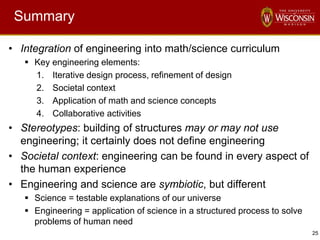 25
Summary
• Integration of engineering into math/science curriculum
 Key engineering elements:
1. Iterative design process, refinement of design
2. Societal context
3. Application of math and science concepts
4. Collaborative activities
• Stereotypes: building of structures may or may not use
engineering; it certainly does not define engineering
• Societal context: engineering can be found in every aspect of
the human experience
• Engineering and science are symbiotic, but different
 Science = testable explanations of our universe
 Engineering = application of science in a structured process to solve
problems of human need
 