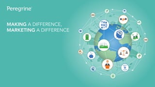 MAKING A DIFFERENCE,
MARKETING A DIFFERENCE
 