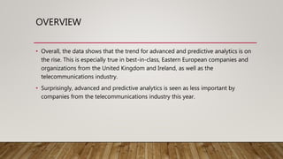 OVERVIEW
• Overall, the data shows that the trend for advanced and predictive analytics is on
the rise. This is especially true in best-in-class, Eastern European companies and
organizations from the United Kingdom and Ireland, as well as the
telecommunications industry.
• Surprisingly, advanced and predictive analytics is seen as less important by
companies from the telecommunications industry this year.
 