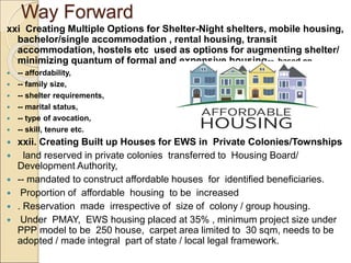 making Affordable Housing.ppt