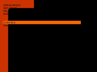 Key Relationship Traits
AREAS WHICH
INFLUENCE
RELATIONSHIP
BUILDING
EVEN IN A
PRESENTATION
 