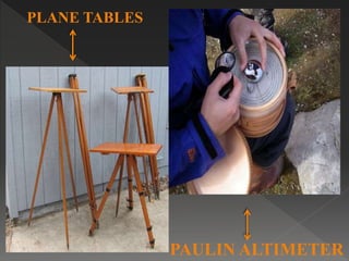 PAULIN ALTIMETER
PLANE TABLES
 