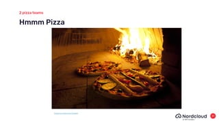 Hmmm Pizza
2 pizza teams
21
Image by mzter from Pixabay
 