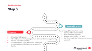 Step 3
Zombie Infection
● Delegate and Empower
● Without Empowerment, delegation, is delayed Micromanagement
● Practice servant leadership
25
Run a “Ways Of Working” Workshop
● Identify all the stakeholders
● Bring everyone together
● Agree and document in a “wiki”
● Use “third party ﬁrst” tooling and comms
approach
● Empowerment is a one way street. Overriding
empowered teams decisions, only results in
disaster
Empower
Speed+Direction
 