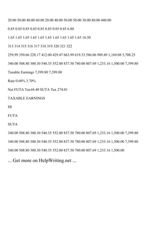 20.00 50.00 40.00 60.00 20.00 40.00 50.00 50.00 30.00 80.00 440.00
0.85 0.85 0.85 0.85 0.85 0.85 0.85 0.85 6.80
1.65 1.65 1.65 1.65 1.65 1.65 1.65 1.65 1.65 1.65 16.50
313 314 315 316 317 318 319 320 321 322
259.99 350.66 228.17 412.00 429.47 663.99 619.33 586.06 989.49 1,169.08 5,708.25
340.00 508.80 300.30 540.35 552.00 837.50 780.00 807.69 1,233.16 1,500.00 7,399.80
Taxable Earnings 7,399.80 7,399.80
Rate 0.60% 3.70%
Net FUTA Tax44.40 SUTA Tax 274.01
TAXABLE EARNINGS
HI
FUTA
SUTA
340.00 508.80 300.30 540.35 552.00 837.50 780.00 807.69 1,233.16 1,500.00 7,399.80
340.00 508.80 300.30 540.35 552.00 837.50 780.00 807.69 1,233.16 1,500.00 7,399.80
340.00 508.80 300.30 540.35 552.00 837.50 780.00 807.69 1,233.16 1,500.00
... Get more on HelpWriting.net ...
 