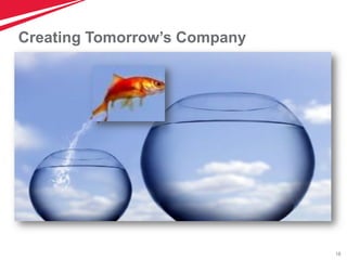 18
Creating Tomorrow’s Company
 