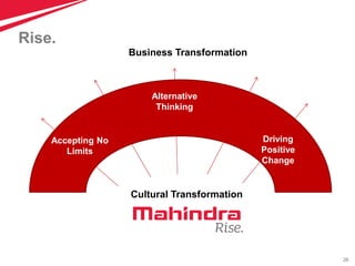 26
Cultural Transformation
Business Transformation
Accepting No
Limits
Alternative
Thinking
Driving
Positive
Change
Rise.
 