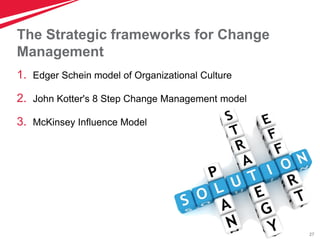 27
The Strategic frameworks for Change
Management
1. Edger Schein model of Organizational Culture
2. John Kotter's 8 Step Change Management model
3. McKinsey Influence Model
 