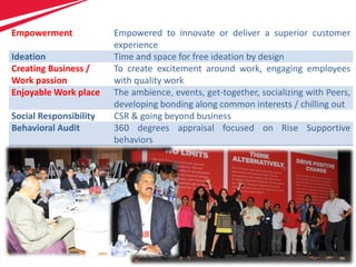 35
Empowerment Empowered to innovate or deliver a superior customer
experience
Ideation Time and space for free ideation by design
Creating Business /
Work passion
To create excitement around work, engaging employees
with quality work
Enjoyable Work place The ambience, events, get-together, socializing with Peers,
developing bonding along common interests / chilling out
Social Responsibility CSR & going beyond business
Behavioral Audit 360 degrees appraisal focused on Rise Supportive
behaviors
 