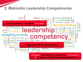 55
One Competency Framework for our group
Integrated with all HR Processes
Competency Internalization workshops for employees in
all 11 sectors, 30,000+ employees covered
2. Mahindra Leadership Competencies
 
