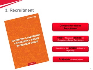 57
Competency Based
Recruitment
1000+ Managers trained for
Competency Based Recruitment
Use of tools like OPQ32 to bring in
objectivity
E- Module for Recruitment
3. Recruitment
 