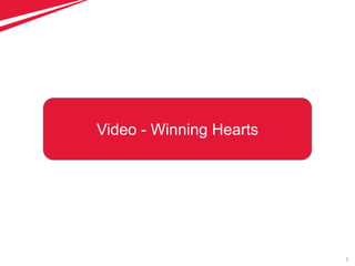 7
Video - Winning Hearts
 