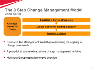 70
The 8 Step Change Management Model
John Kotter
 Extensive Top Management Workshops cascading the urgency of
change downwards
 A powerful structure to lead whole change management initiative
 Mahindra Group Aspiration to give direction
Creating a
climate for
Change
Develop a Vision
Create a powerful guiding Coalition
Establish a Sense of Urgency
 