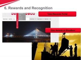 60
Total Rewards Portal
Rise Awards at Shopfloor
6. Rewards and Recognition
 