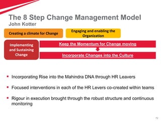 72
The 8 Step Change Management Model
 Incorporating Rise into the Mahindra DNA through HR Leavers
 Focused intervention...
