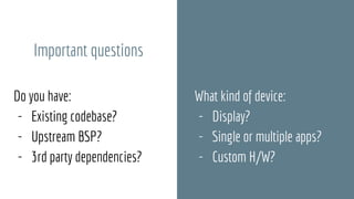 Making a Headless Android Device | PDF