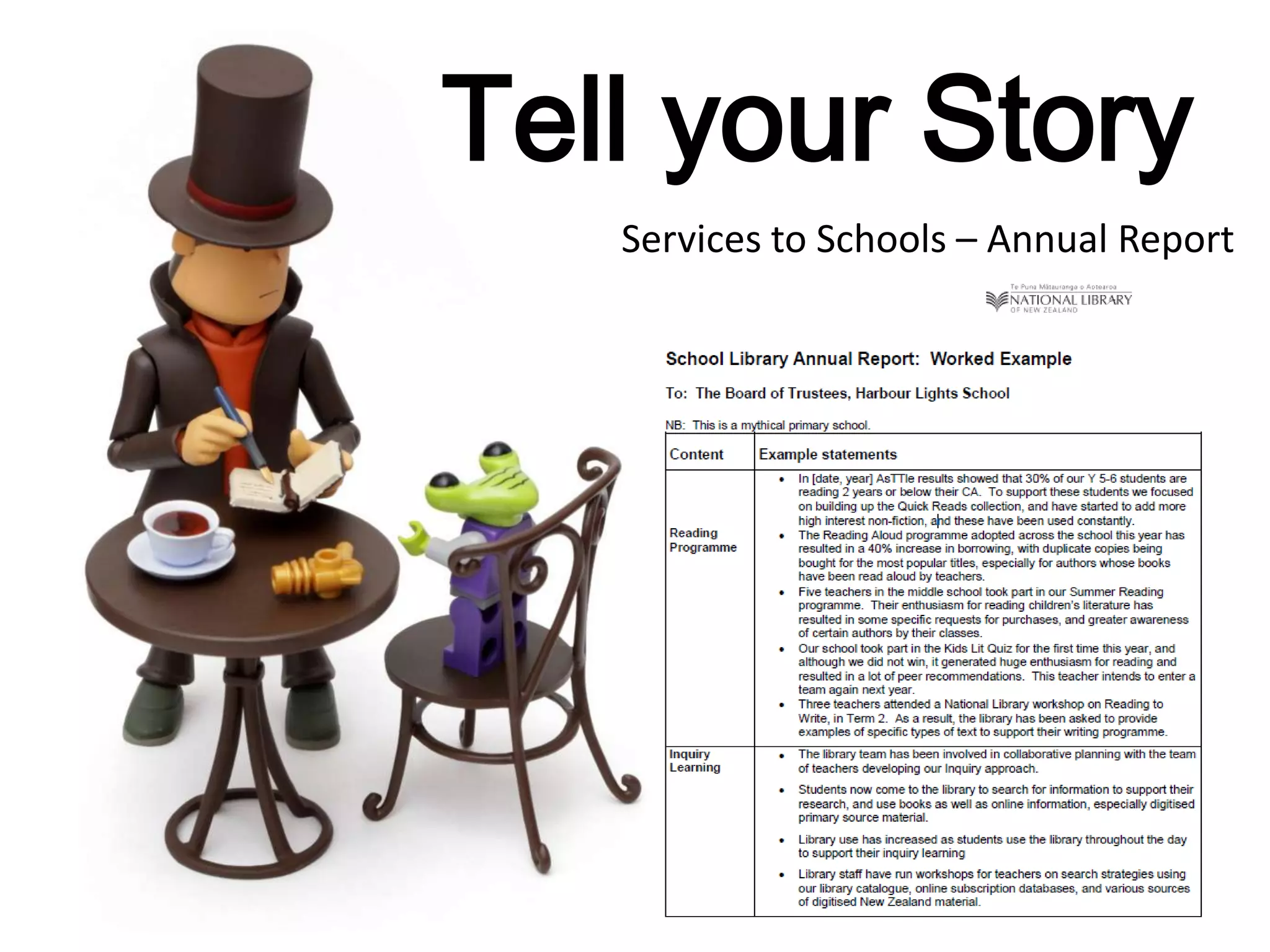 Tell your Story
Services to Schools – Annual Report
 