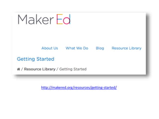 http://makered.org/resources/getting-started/
 