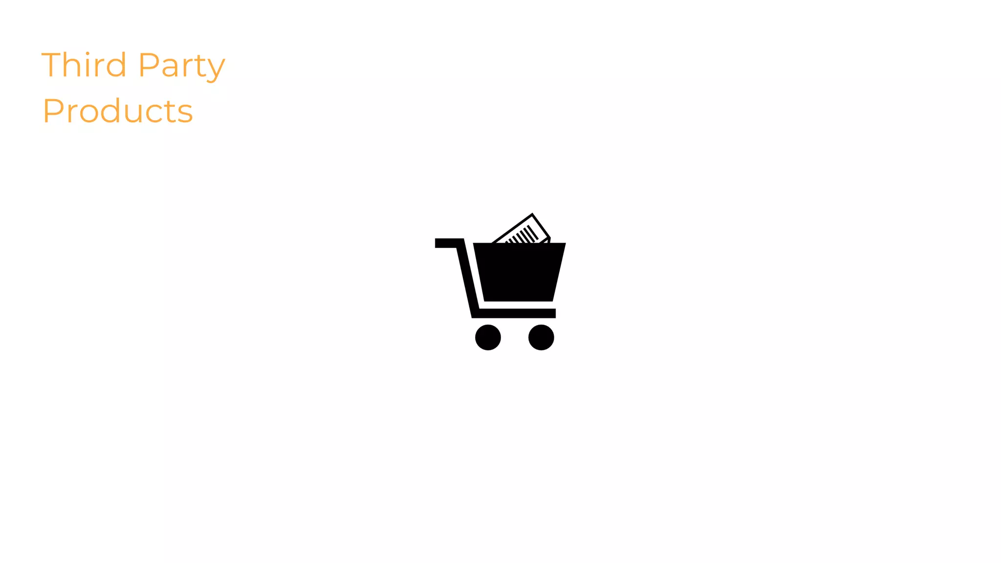 Third Party
Products
 