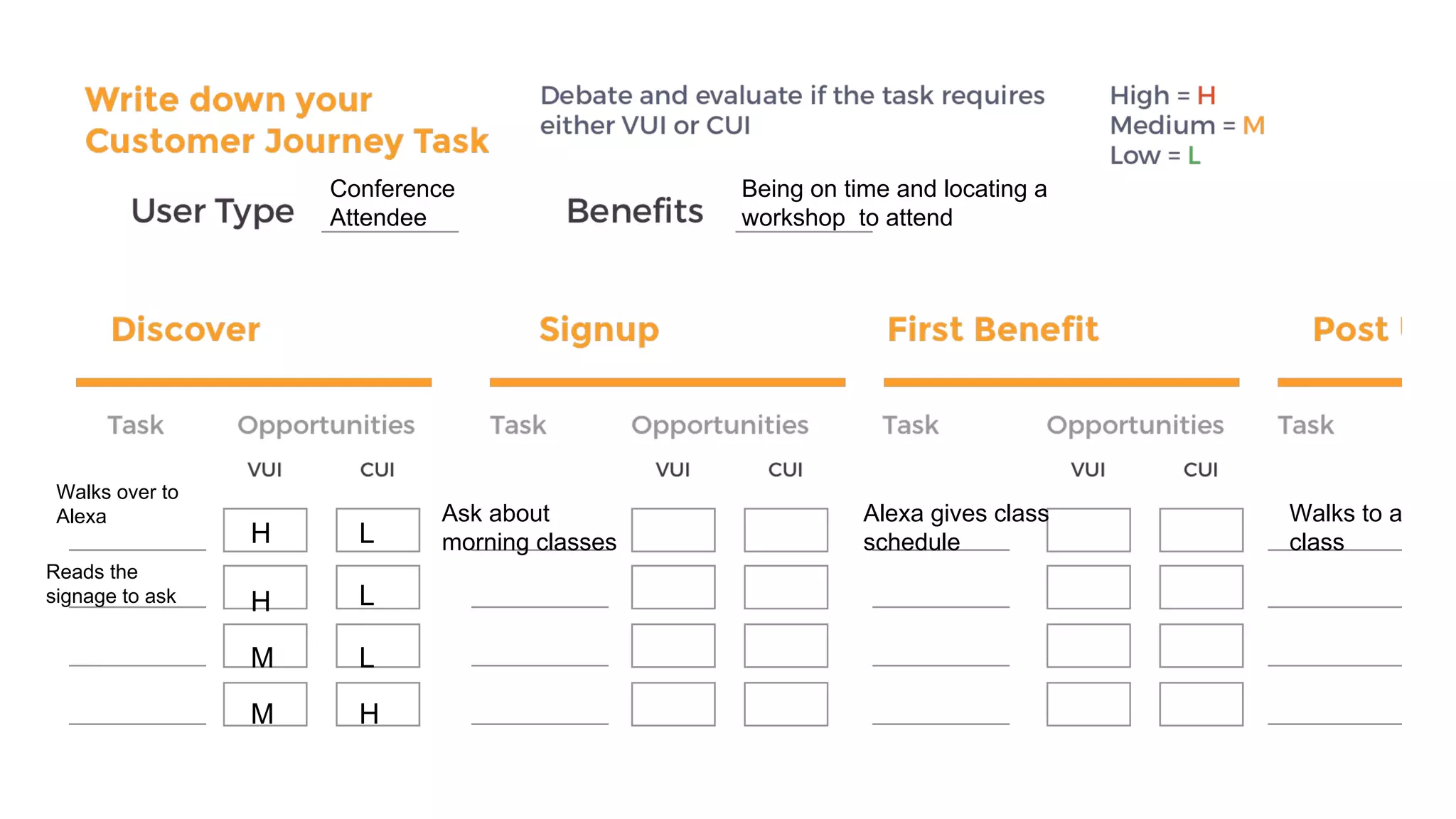 H L
L
L
H
M
M H
Conference
Attendee
Being on time and locating a
workshop to attend
Walks over to
Alexa Ask about
morning classes
Reads the
signage to ask
Alexa gives class
schedule
Walks to a
class
 