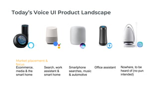 Ecommerce,
media & the
smart home
Smartphone
searches, music
& automotive
Search, work
assistant &
smart home
Office assistant Nowhere, to be
heard of (no pun
intended)
Market placement &
focus
 
