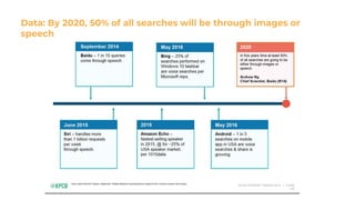 Data: By 2020, 50% of all searches will be through images or
speech
 