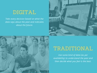 DIGITAL
Take every decision based on what the
data says about the past and indicates
about the future.
TRADITIONAL
Use some kind of data (as per
availability) to understand the past and
then decide what you feel is the best.
 