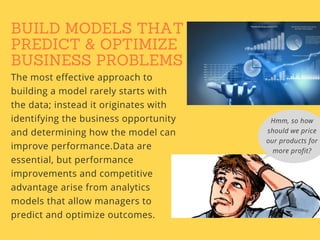 BUILD MODELS THAT
PREDICT & OPTIMIZE
BUSINESS PROBLEMS
The most effective approach to
building a model rarely starts with
the data; instead it originates with
identifying the business opportunity
and determining how the model can
improve performance.Data are
essential, but performance
improvements and competitive
advantage arise from analytics
models that allow managers to
predict and optimize outcomes.
Hmm, so how
should we price
our products for
more profit?
 