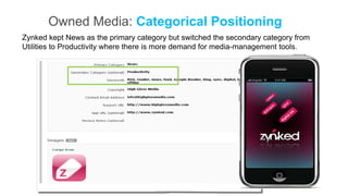 Owned Media: Categorical Positioning
Zynked kept News as the primary category but switched the secondary category from
Utilities to Productivity where there is more demand for media-management tools.
 