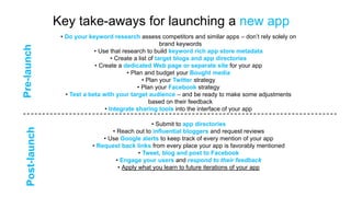 Key take-aways for launching a new app
                  • Do your keyword research assess competitors and similar apps – don’t rely solely on
                                                           brand keywords
Pre-launch

                               • Use that research to build keyword rich app store metadata
                                      • Create a list of target blogs and app directories
                               • Create a dedicated Web page or separate site for your app
                                            • Plan and budget your Bought media
                                                   • Plan your Twitter strategy
                                                • Plan your Facebook strategy
                    • Test a beta with your target audience – and be ready to make some adjustments
                                                      based on their feedback
                                   • Integrate sharing tools into the interface of your app

                                                  • Submit to app directories
   Post-launch




                                    • Reach out to influential bloggers and request reviews
                                 • Use Google alerts to keep track of every mention of your app
                             • Request back links from every place your app is favorably mentioned
                                              • Tweet, blog and post to Facebook
                                     • Engage your users and respond to their feedback
                                      • Apply what you learn to future iterations of your app
 