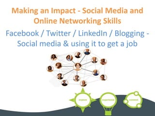 Making an Impact - Social Media and
Online Networking Skills
Facebook / Twitter / LinkedIn / Blogging -
Social media & using it to get a job
 