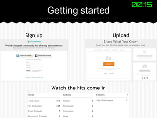 Getting started 
Sign up Upload 
00:15 
Watch the hits come in 
 