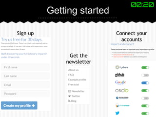 Getting started 
00:20 
Sign up Connect your 
accounts 
Get the 
newsletter 
 