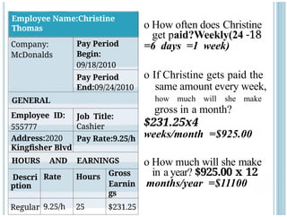 Employee Name:Christine
Thomas
Company:
McDonalds
Pay Period
Begin:
09/18/2010
Pay Period
End:09/24/2010
GENERAL
Employee ID:
555777
Job Title:
Cashier
Address:2020
Kingfisher Blvd
Pay Rate:9.25/h
HOURS AND EARNINGS
Descri
ption
Rate Hours Gross
Earnin
gs
Regular 9.25/h 25 $231.25
o How often does Christine
get paid?Weekly(24 -18
=6 days =1 week)
o If Christine gets paid the
same amount every week,
how much will she make
gross in a month?
$231.25x4
weeks/month =$925.00
o How much will she make
in a year? $925.00 x 12
months/year =$11100
 